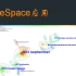 【CiteSpace】citespace基础教学