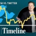 【Wall Street Journal】Elon Musk Buys Twitter A Timeline of th