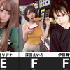 【人气女优】可爱的人气女优排行榜！第二弹！你喜欢的人上榜了么