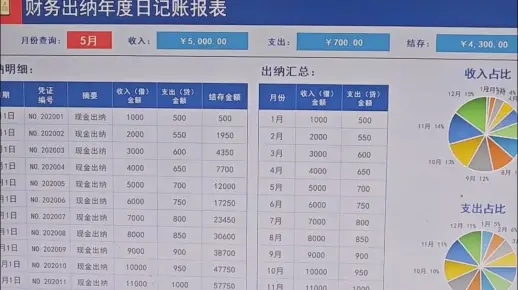 出纳就别再做流水账的，原来厉害的出纳都这样做！