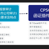 CPSC函证插件工具介绍