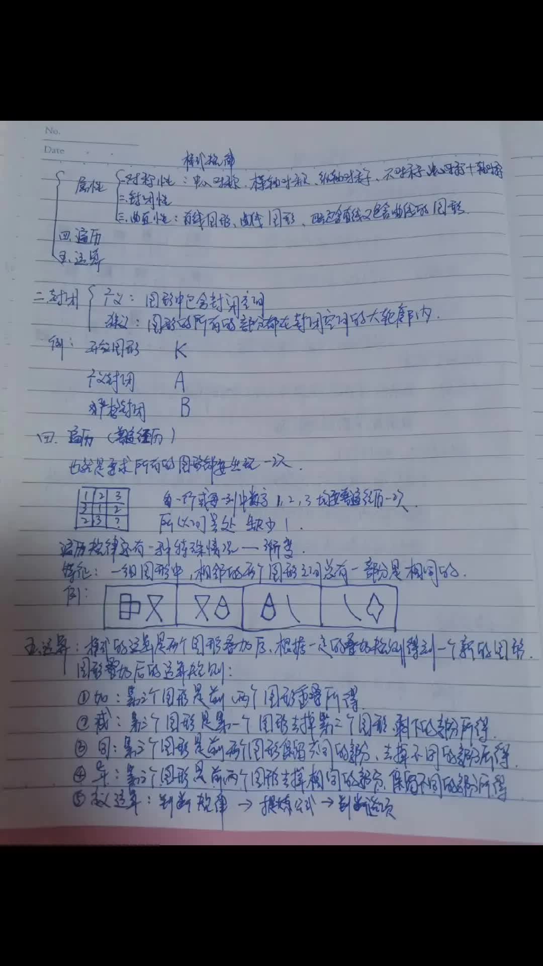 一起学习 样式规律推理哔哩哔哩bilibili