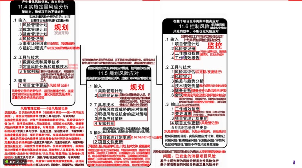 2019软考高级信息系统项目管理师江山版第三阶段哔哩哔哩bilibili