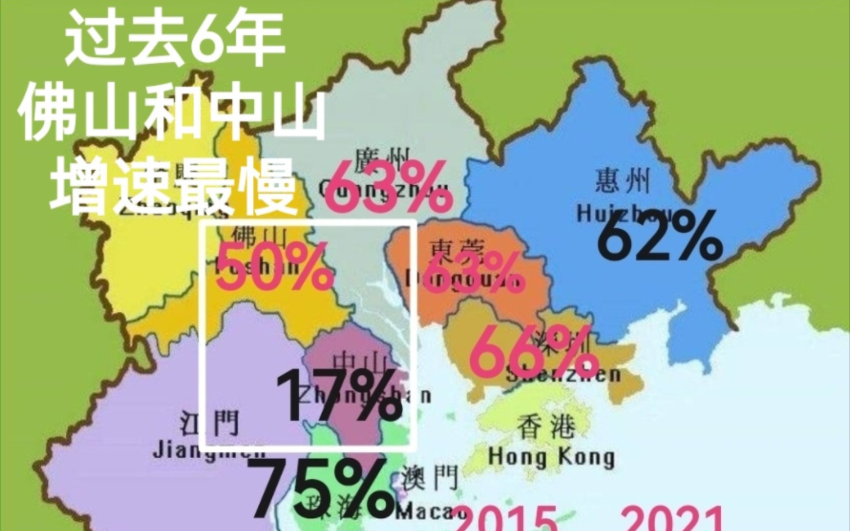 大湾区腹地的佛山、中山经济增长为何失速?哔哩哔哩bilibili