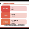 【三板斧的定义和由来