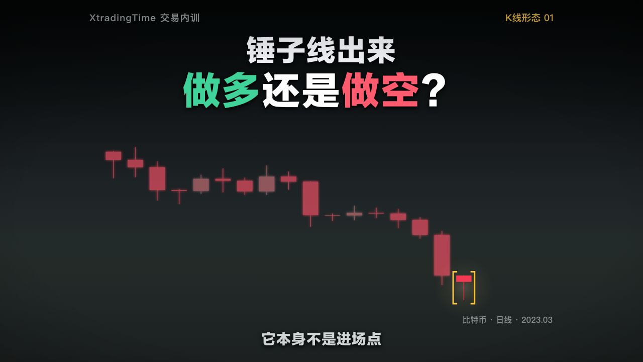 【K线形态01】锤子线出来就能买？59秒教会你找真正的入场信号