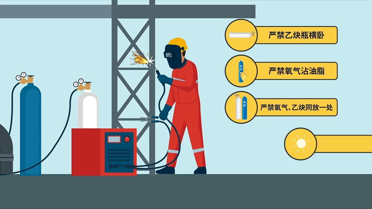电气焊安全作业知识