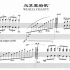 【曲谱同步】乌苏里船歌_陈铭志_中国钢琴作品 (演奏：佚名)