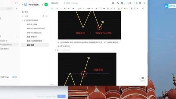 N字形交易策略学习 第四章