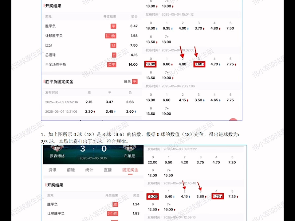《保姆级进球数参考表》和《进球规律教程》有什么区别？