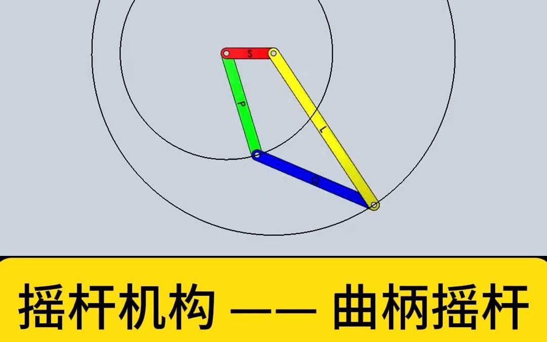 35摇杆机构 —— 曲柄摇杆