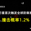 小行星首次触发全球防御系统，杜林指数3级撞击概率1.2%，地点未知，【科学快报