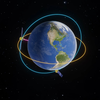 人造卫星的轨道类型