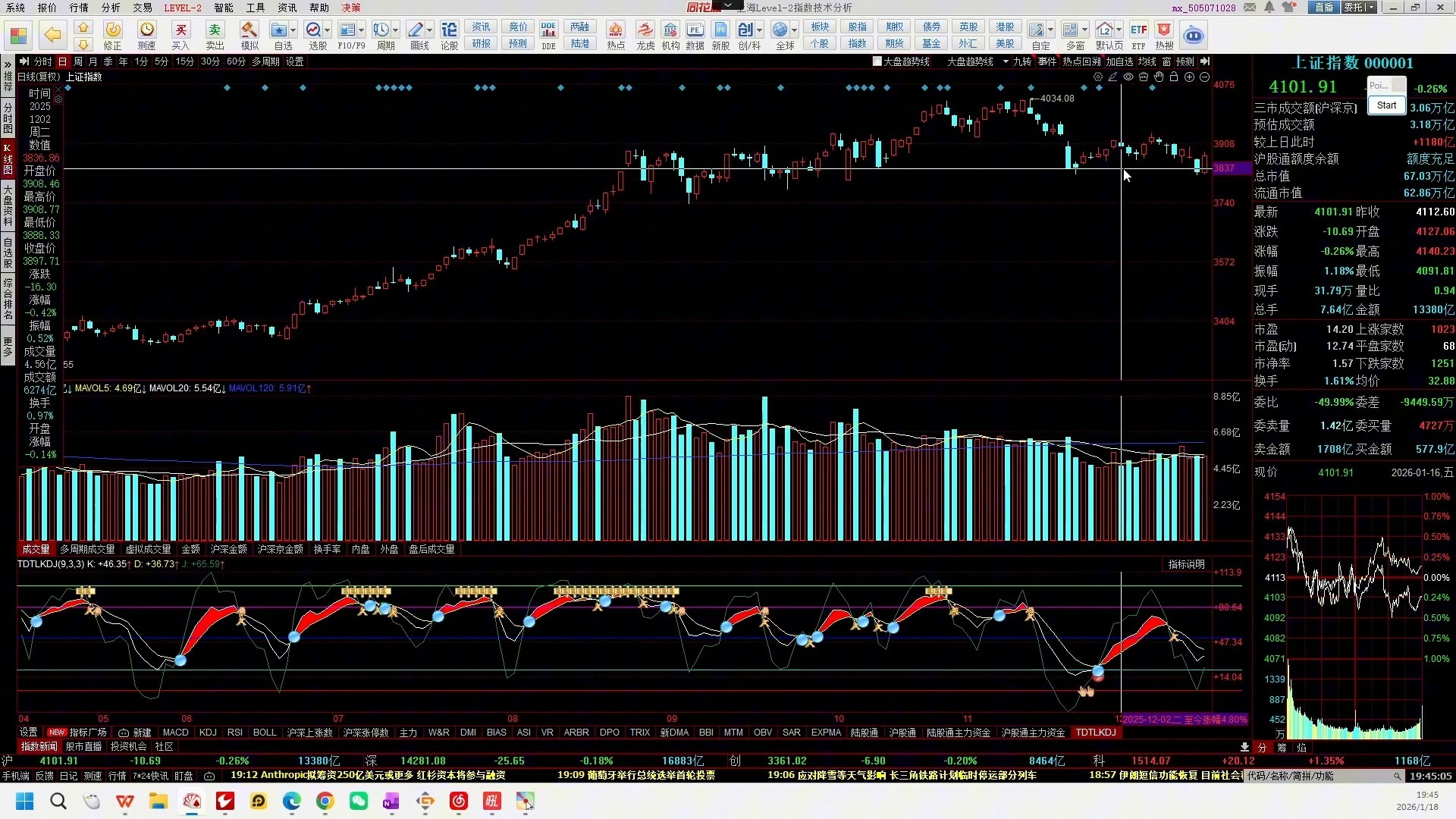 来去由心 内部课程 如何分析清楚一只个股：股票涨停因子