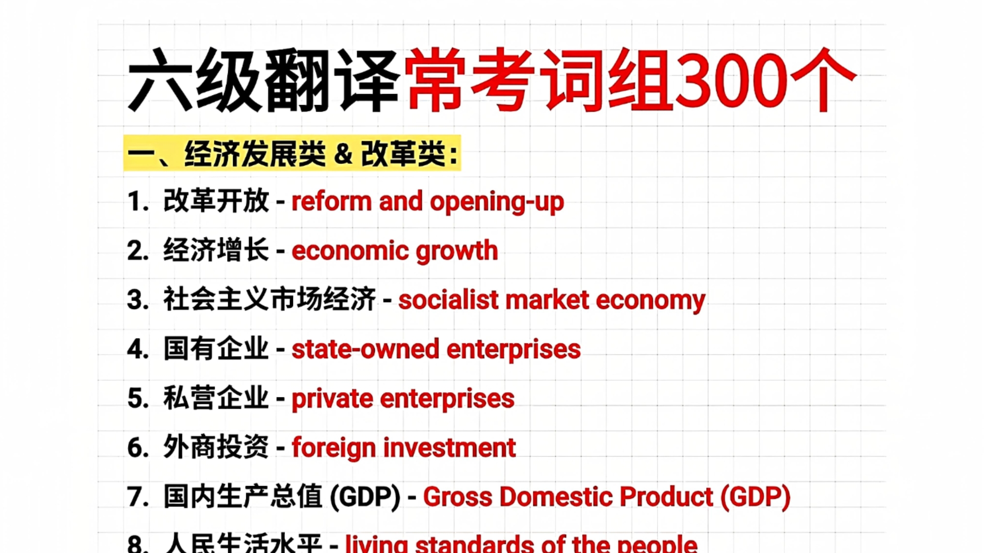 英语六级翻译⚡常考词组300个⚡重点内容已经整理齐全✔大学四六级作文四六级词汇四六级翻译