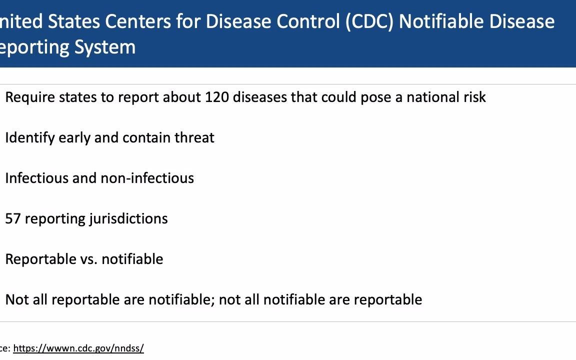 19-national-notifiable-diseases-surveillance-system-nndss-bilibili