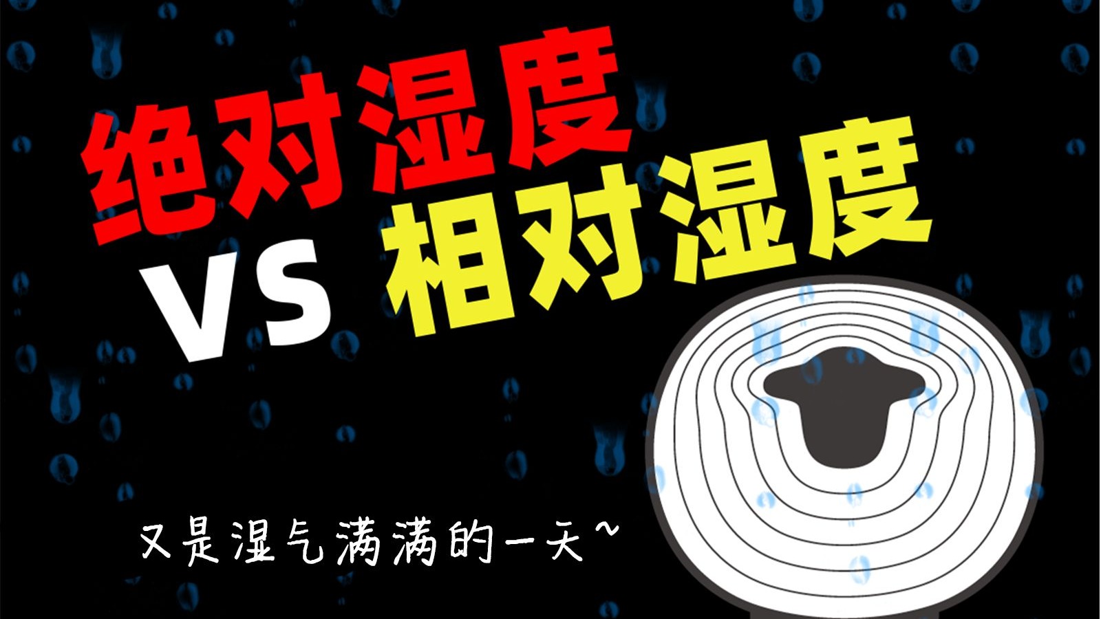 地理考点辨析 | 绝对湿度Vs相对湿度，你分得清吗？【羊羊地理|手绘动画07】