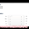 TC301D水位检测芯片？效果怎么样