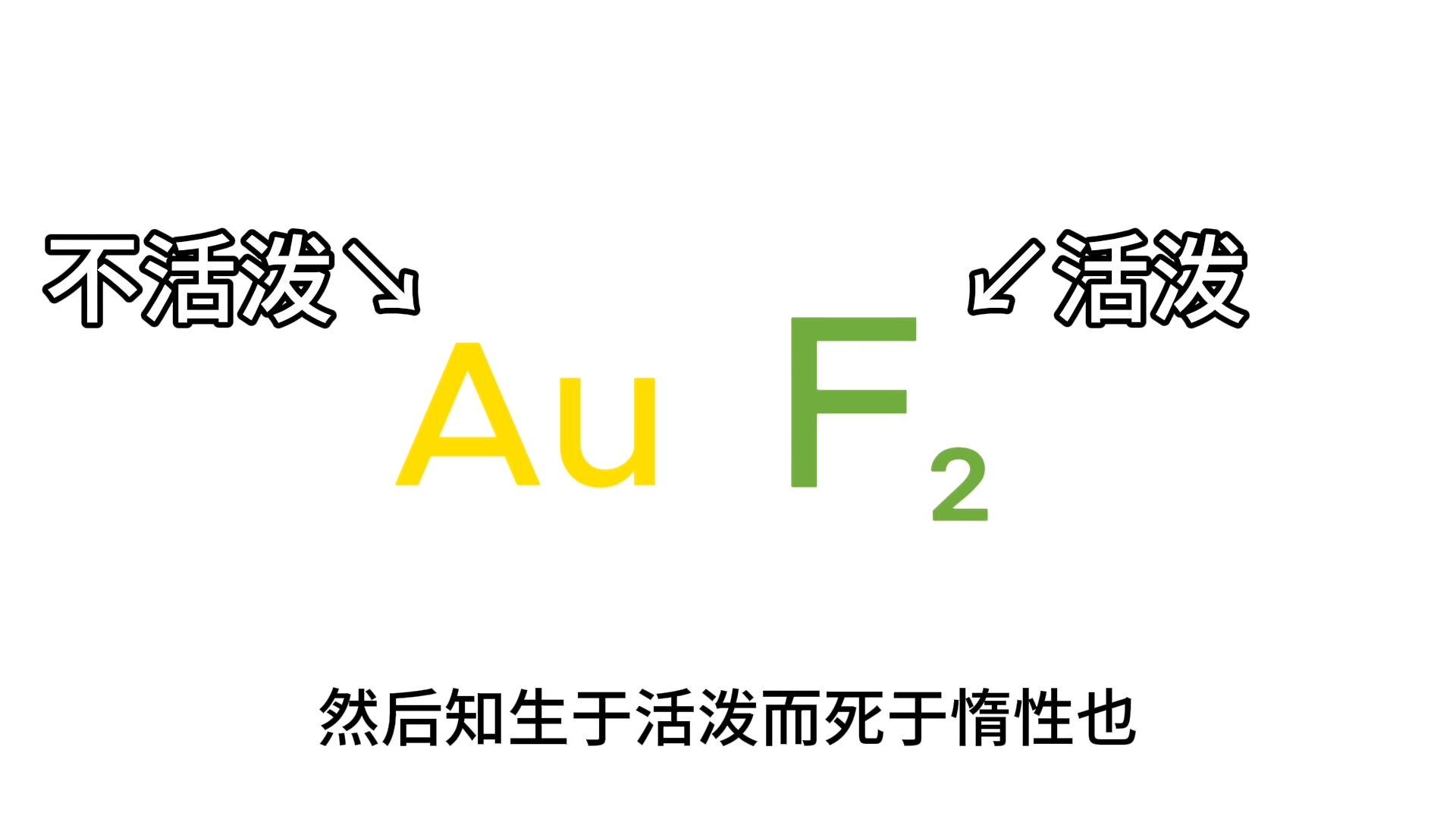 【化学古文】《锰 子 三 章》