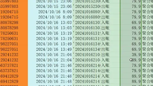 dou 店的资金流水无论是出账还是入账，他的动账金额这里都是正数