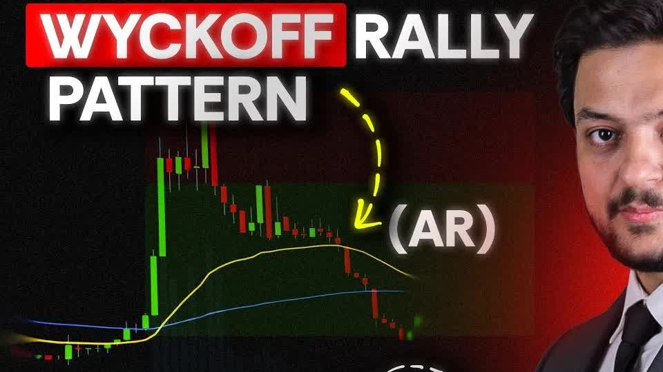 交易员必看系列 Wyckoff拉升法入门