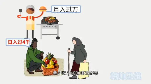 小伙摆地摊月入过万，地摊思维及地摊经济你准备好了吗？