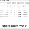 苹果iOS设备如何下载并安装分服前部落冲突COC旧版本（历史版本