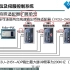 三菱FX3U定位控制与伺服应用技术