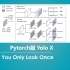 Pytorch 搭建自己的YoloX目标检测平台（Bubbliiiing 深度学习 教程）
