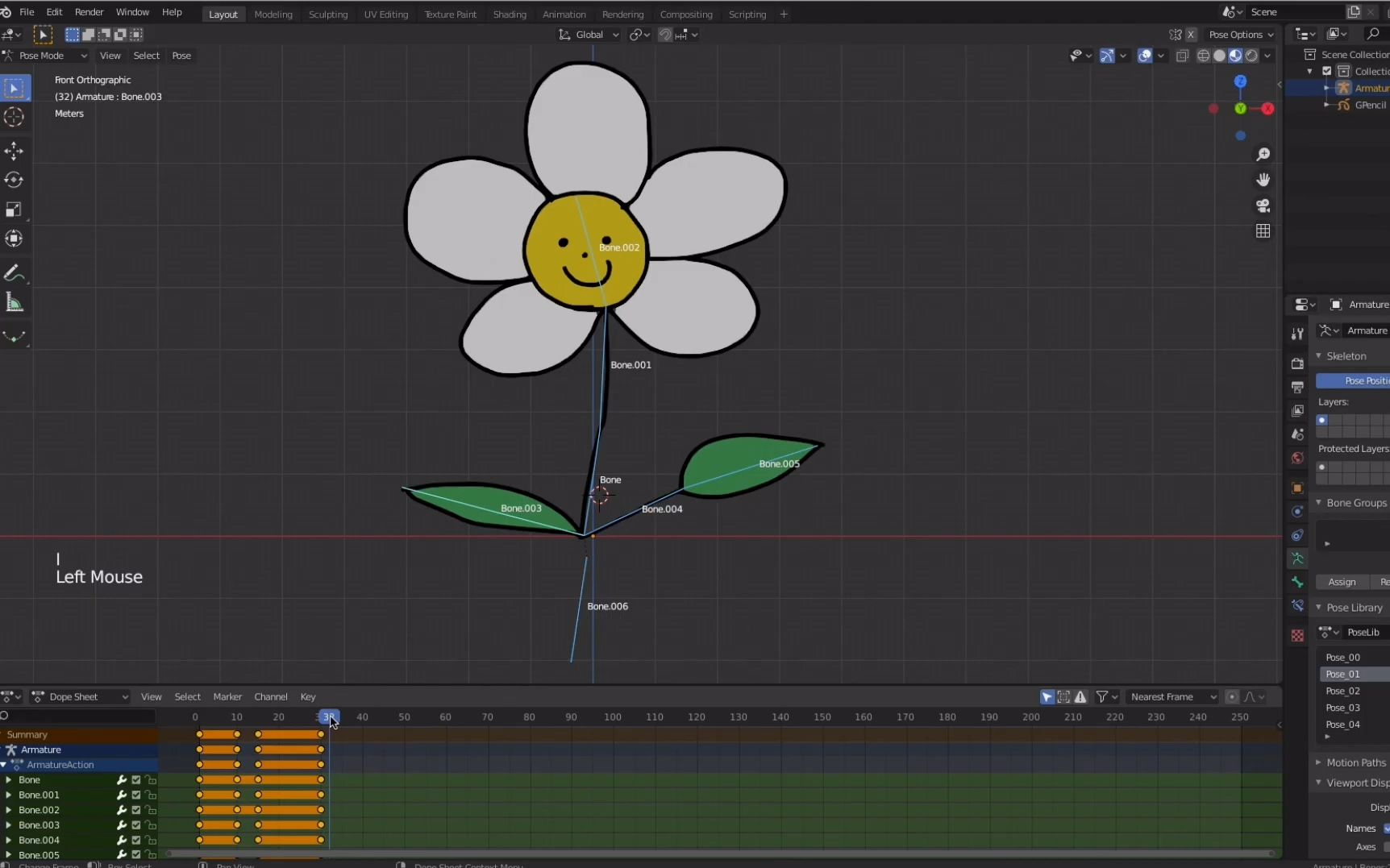 2D动画绑定 (Grease Pencil, Blender 2.83)_哔哩哔哩_bilibili
