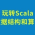尚硅谷大数据Scala核心教程(数据结构和算法)