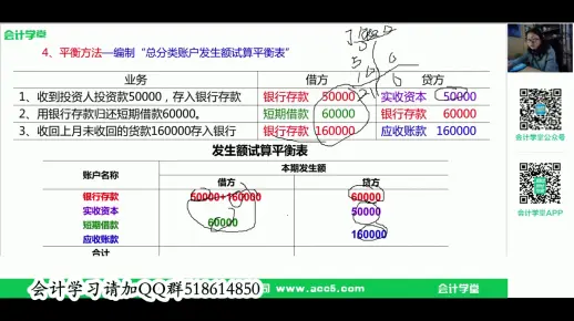 入库单会计分录_委托收款凭证会计分录_在会计分录