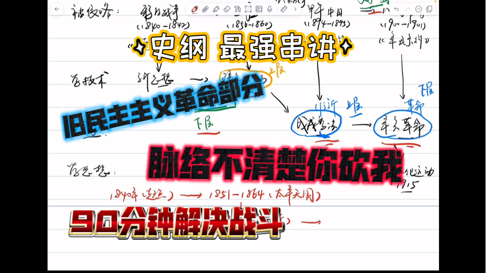 近现代史纲要，九十分钟搞定脉络，最强串讲，不清楚自带板砖上门让你拍