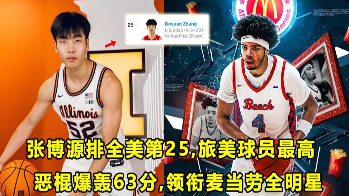 【Terry】张博源排名全美第25位，历代中国旅美球员最高！"恶棍"高四之夜轰63分，领衔麦当劳全明星阵容！星二代落选引争议？