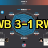 北京WB 3-1 济南RW侠 赛后数据雷达图+虎扑热评 | KPL春季赛