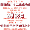 昨日扫盘6中4 二串成功拿下 有需要的可以问我 今日扫盘已出兄弟们冲冲冲继续拿捏主任