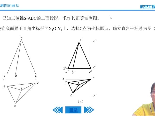 第5章-02轴测图画法示例-平面立体正等轴测图