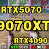 RTX 5070 vs RTX 4090 vs RX 9070 XT vs RTX 5090 - DLSS 4 vs FSR 4 vs DLSS