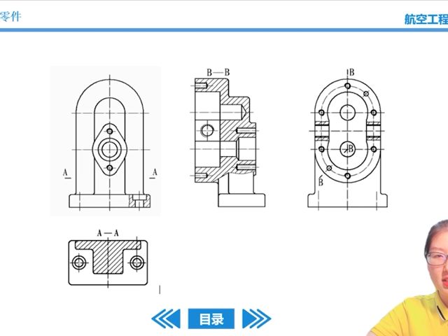 第8章-04箱体类零件画法