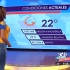 【想不到系列】墨西哥最火电视节目——《天气预报》