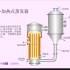 化工设备原理动画-外加热式蒸发器（翻录）