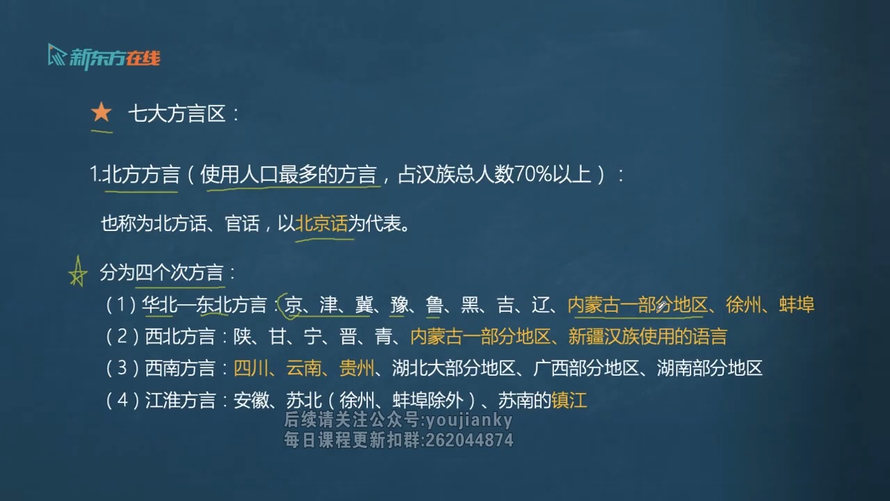 03.《现汉》绪论（三）方言