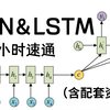 三个小时速通【RNN＆LSTM】原理讲解+项目实战！一行行手敲代码，绝对能教会你！含配套课程资料，收藏起来慢慢学！-LSTM、RNN、循环神经网络、深度学习