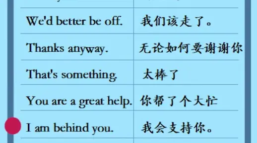 10句英语口语的常用表达