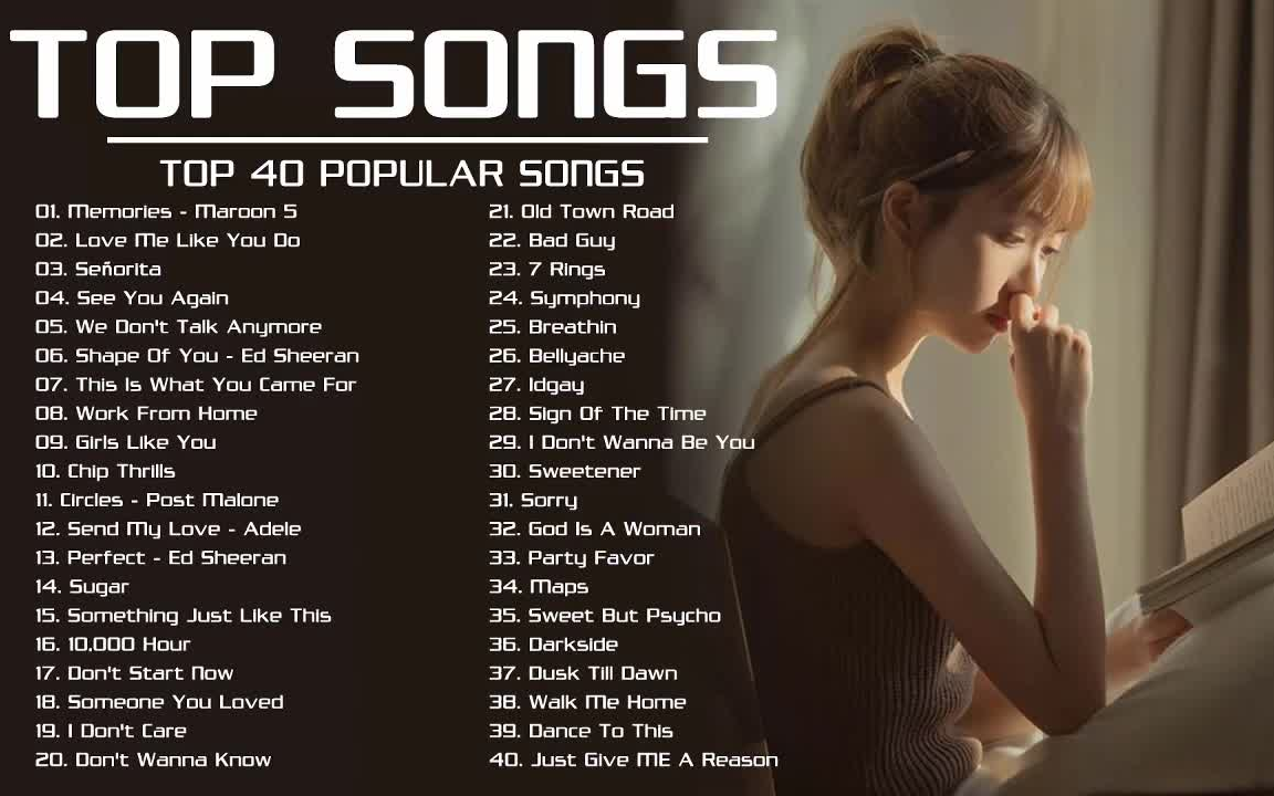 Top Music 2020 Best Pop Music Playlist 2020 Top 40 Popular English