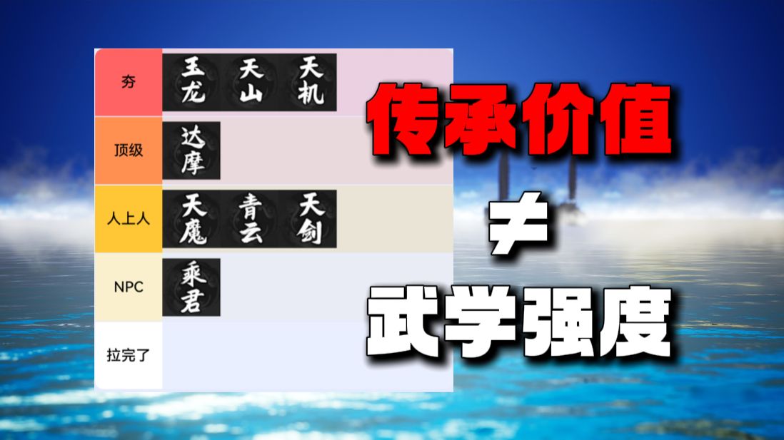 锐评逸剑八大传承，深度分析为何传承价值≠武学强度？