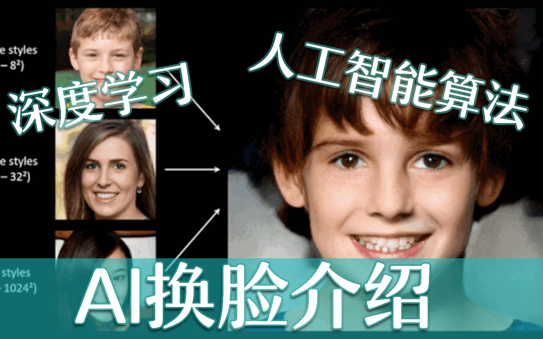 【浅谈ai换脸】开源技术,深度学习教你如何实现换脸!