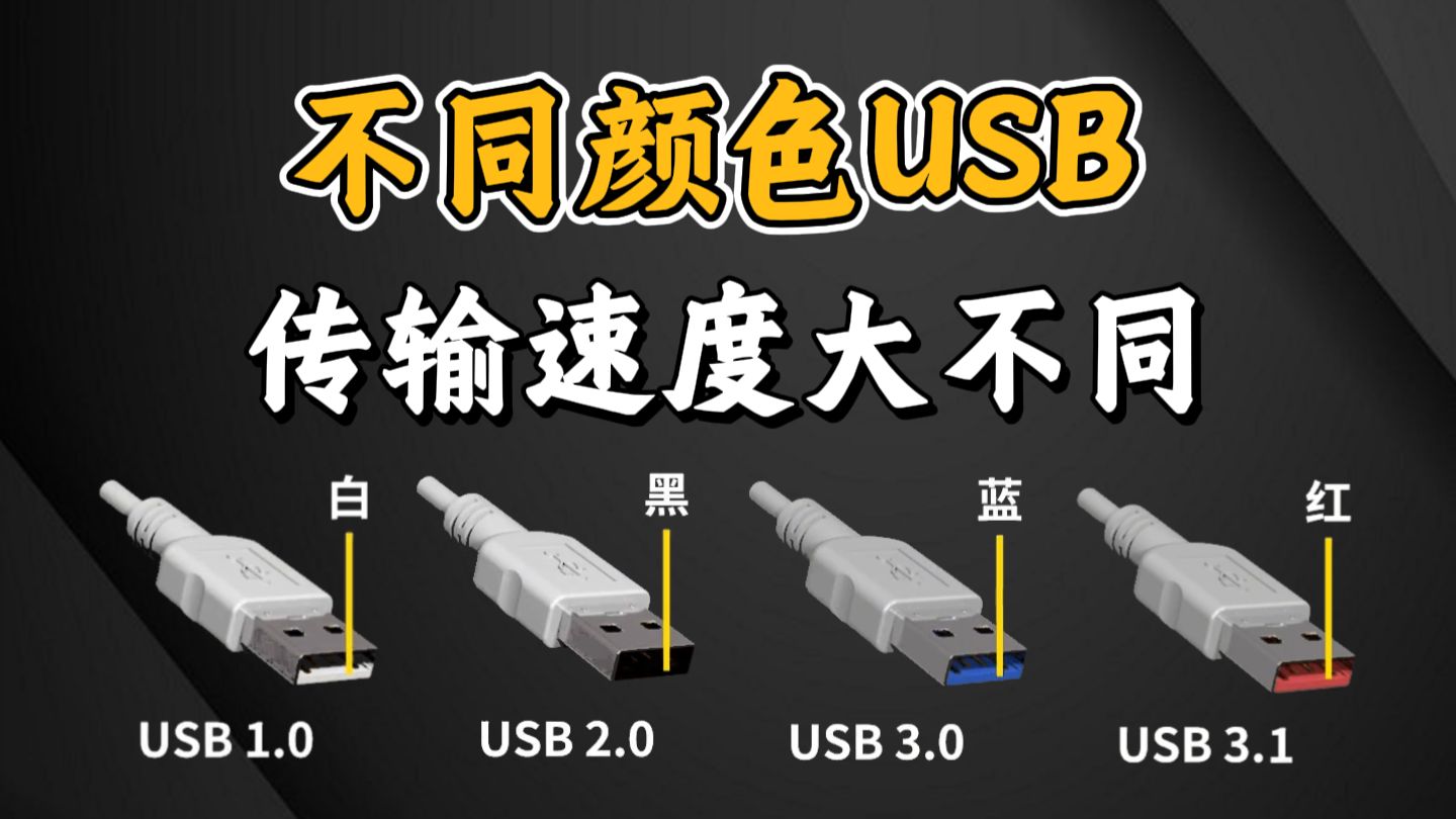 不同版本USB，传输速度究竟差几倍？