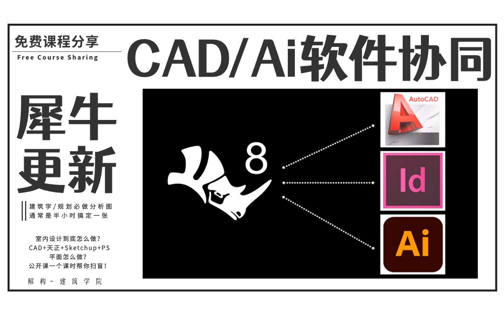 【犀牛/8.0 版本】与Ai/ID/CAD等软件的工作流 香！