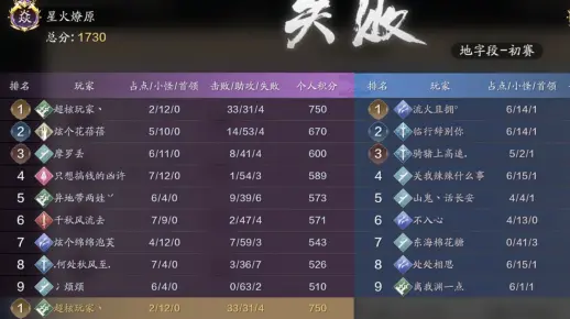 星火燎原VS逍遥阁 时光内战 2022-12-08